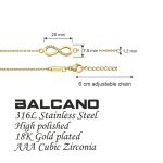 Balcano 751209BC8820